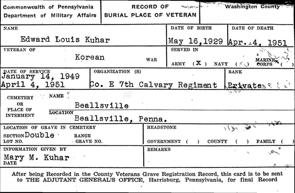 Edward Louis Kuhar
